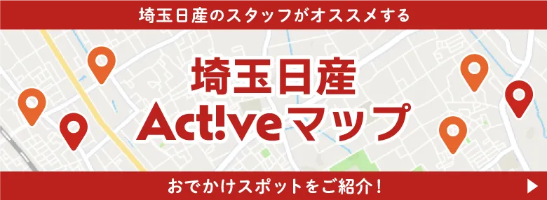 ActiveMap